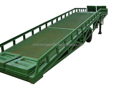 China Easy Operation Safety Loading Ramp Convenience Used Mobile Container Unloading Ramps Dock Yard Ramp for sale