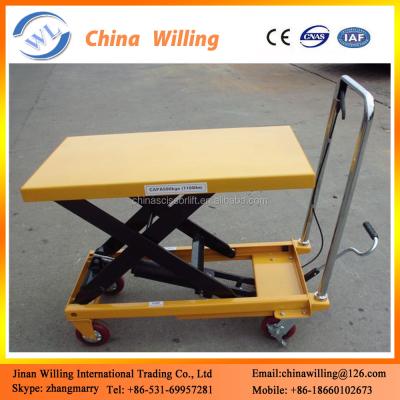 China Convenience Easy Portable Electric Scissors High Lift Safety Operation Hydraulic Pallet Lift Table for sale