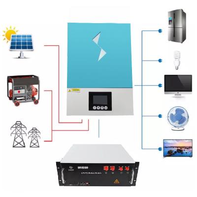 China Wholesale New Trends 3Kw 6Kw Pv Power Solar Energy Grid Solar Generator System Solar Inverter Mppt Home Hybrid Inverter Solar for sale