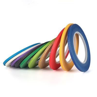 China 50mm heat resistant programmable ribbon for decoration for sale