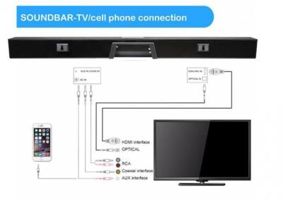 China 110W Bluetooth Speaker Bar 2.1 Channel With 3D Surround Sound System for sale