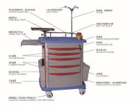 China De Kolom Centraal Slot 910mm van de aluminiumlegering de Kar van de Verzorgingsneerstorting met het Schrijven van Raad Te koop