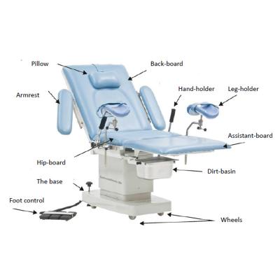 Chine Lit gynécologique d'accouchement de travail de lit de la livraison obstétrique d'examen à vendre