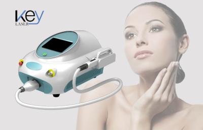 China Mini SPA IPL Beauty Equipment with Wavelength 430 / 530 / 590 / 640 / 690 / 1200nm for sale