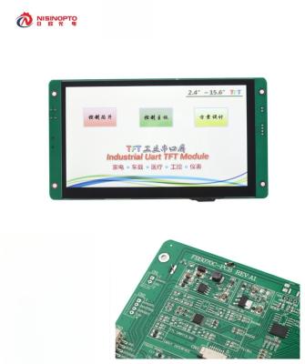 China Wholesale 7.0 inch 1024*600 all view LCM Industrial HMI TFT serial module LCD Display 7.0 inch for sale