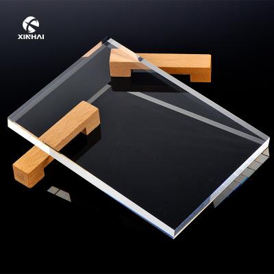 China Factory Muttahida Majlis-e-Amal 1mm 3mm Perspex Sheet 4mm Thick Clear Cast Pmma Board 100% Virgin Acrylic China Manufactures for sale