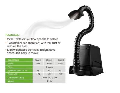 China Auszieher 5800r/Min Desktop Mini Solder Fume zu verkaufen