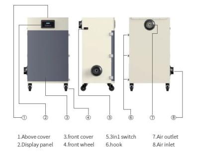 China Microcomputer Control 700M3/H Laser Fume Extractor For Cutting Welding Machine for sale