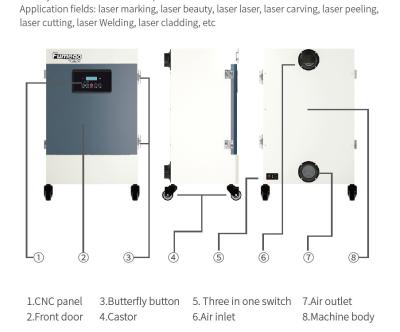 Chine extracteur de vapeur de soudure laser 330W avec des filtres de HEPA à vendre