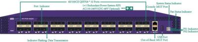 Cina Intestazione di Http Network Sniffer VXLAN del mediatore del pacchetto della rete che spoglia spedizione di VXLAN in vendita