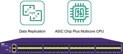 China recogida de datos 10GE y succionador de Ethernet del paquete con el GOLPECITO de la red de conmutación de puente en venta