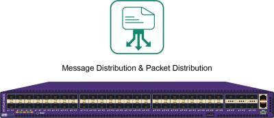 Chine ROBINET de réseau de distribution de message de réseau intelligent basé sur des algorithmes de gâchis multiples à vendre