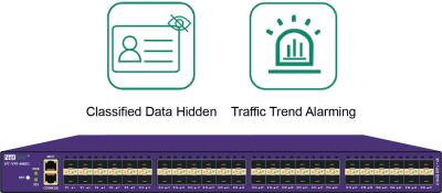 China Data Masking Network TAP and Network Packet Generator with Traffic Trend Alarming for sale