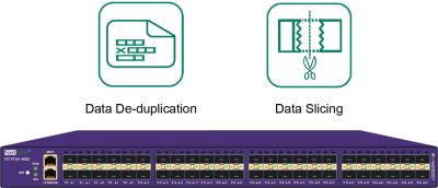 Cina packet sniffer della rete 480Gbps con i dati Deduplication ed il packet sniffer di Ethernet di ripartizione dei dati in vendita