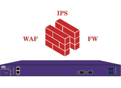 China El GOLPECITO en línea de la red de puente detecta el mensaje del latido del corazón para responder para WAF IPS y FW en venta