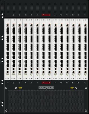 Chine Les outils d'analyse de paquet de réseau opérations informatiques et maintiennent des outils dans des courtiers d'emballeur de réseau à vendre