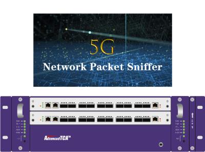 Cina il monitor di fiuto degli strumenti del pacchetto 5G e dirige il vostro traffico accelera la risposta di minaccia in vendita