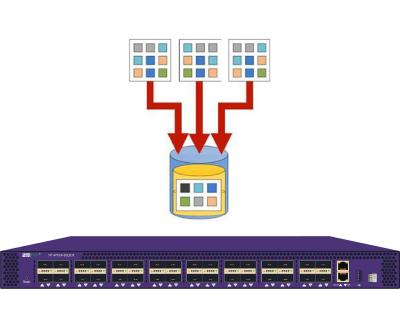 中国 ネットワークの重複排除のバーチャル ネットワークの蛇口はネットワークの速度および可視性を最大限に活用します 販売のため