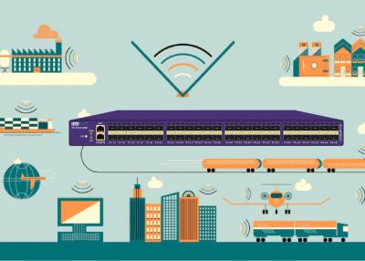 China Internet van de Oplossingsgegevens Analytics van de Dingenveiligheid in het Netwerk van Huawei 5G Te koop