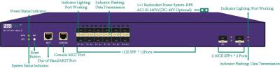 China Network Taps Traffic Replication Aggregation Tap With Packet Filtering VLAN Tag for sale