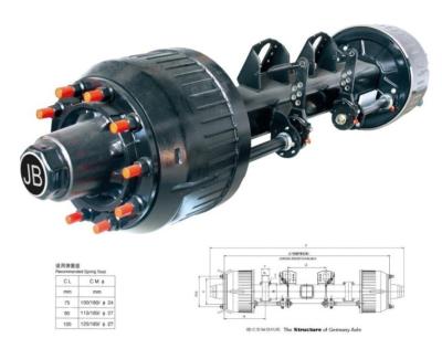 China heavy duty trailer axle for sale