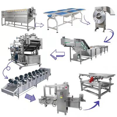 China cheap price frozen potato production line chips frying machine chips frying machine à venda