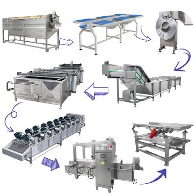 중국 Easy operation production line french fries frozen french fries production line french fries production line 판매용