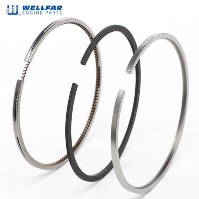 China OE Quality Level OEM Quality 80094191/4181A026 Piston Rings For PERKINS TRACTOR SERIE 80094191/4181A026 for sale