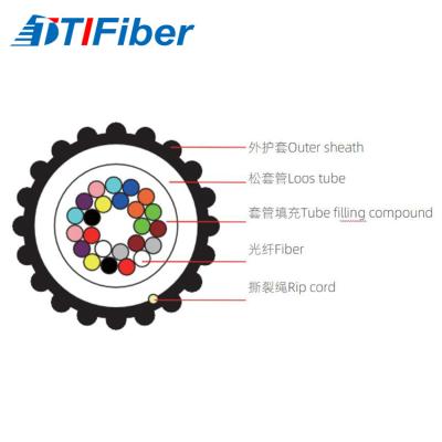 China GCYFXTY Centrale bundelbuistype Micro Air Blown Micro Fiber Optic Cable Te koop