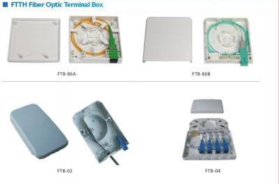 Chine Coffret d'extrémité optique fixé au mur de noyau de la fibre optique 4 de coffret d'extrémité de fibre avec du CE ROHS à vendre