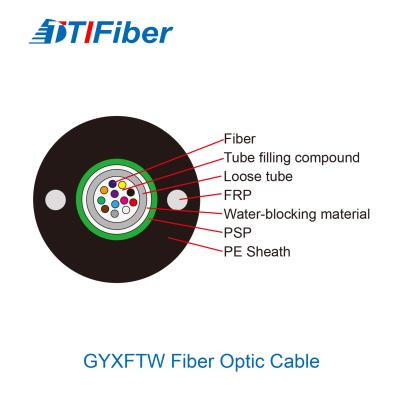 Китай На открытом воздухе кабель оптического волокна пряжи FRP GYXFTW Aramid бронированный для FTTH продается