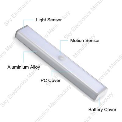 China Selbst-Bewegungs-Sensor-Licht PIR IR Innen-LED für Sensor-Winkel des Schrank-120° zu verkaufen