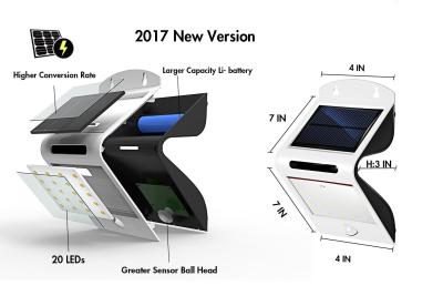 China Heatproof Solarhelle aktivierte Sicherheits-Beleuchtung des bewegungs-Sensor-LED im Freien zu verkaufen