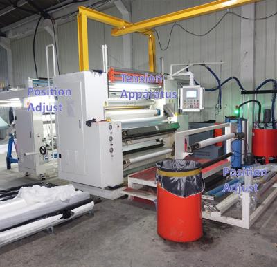 China China Automatic Productive Fabric Automatic Coating Machine For Fabric, Foam, Velvet for sale