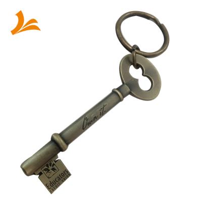 China China price high quality cheap design key design plated key chain with logo for sale