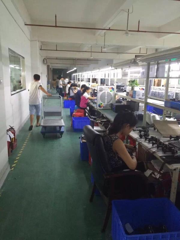 Verified China supplier - Shenzhen sinocam Technology Co.,LTD