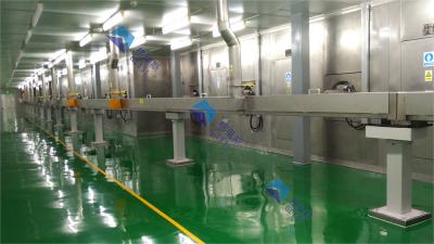 중국 High-Performance Automated Assembly Line for BOPET Film Production 3500mm to 8700mm Width 500m/min Speed 35000T/Y Output 판매용