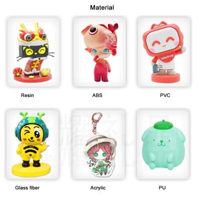 China Servicio de prototipos rápidos Impresión 3D de resina personalizada ABS Prototipo Impresión 3D Figura de resina en venta