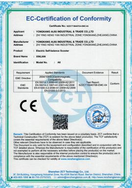 CE - Yongkang Kangshi Industry And Trade Co., Ltd.