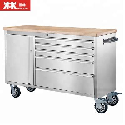 China Self Closing And Locking Drawers With Gas Spring 38 Inch Tool Cabinet Tool Trolley 5 Drawers With Wheels And 2 Brakes, 3.8cm Timber Rubber Desk For Sale for sale