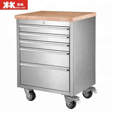 China Self Closing And Locking Drawers With Gas Spring 26 Inch Tool Chest Tool Carts 5 Drawers With 4 Wheels And 2 Brakes, 3.8cm Timber Rubber Desk for sale