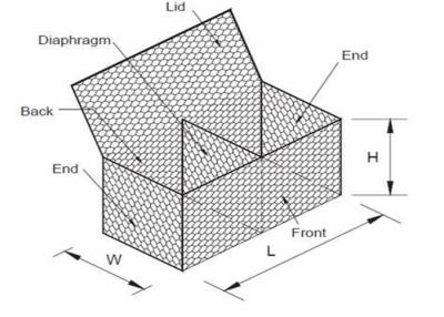 Chine Le PVC à haute résistance de force a enduit le grillage de 3.7mm Gabion à vendre