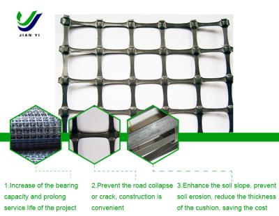 중국 토양 침식을 방지하기 위한 특수 폴리프로필렌 양축 지오그리드 판매용