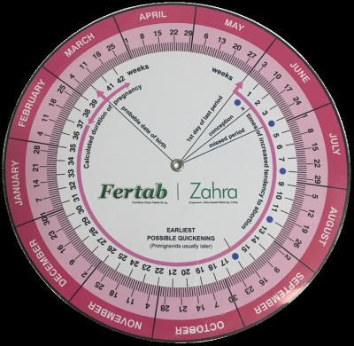 China Hot Selling Pregnancy Due Date Plastic Medical Calculator Wheel Round Wheel EDD Calculator for sale