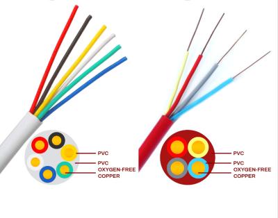 China Factory price 22awg 4core 6core security cable alarm cable multicore signal cable for alarm system alarm control cable alarm cable for sale