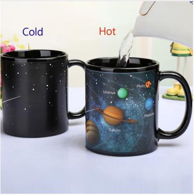 China New UCHOME 2021 Viable Solar System Creative Heat Sensitive Heat Activated Color Changing Mug for sale