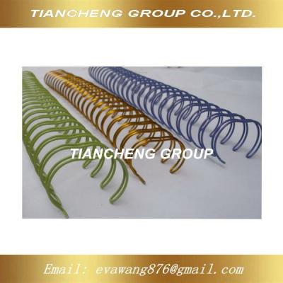 China China manufacturer Double loop wire for sale