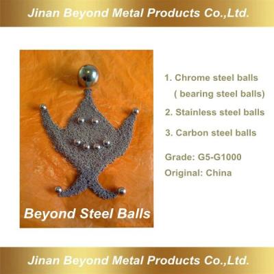 China Hot sell 420C 440C 304 stainless steel balls for sale