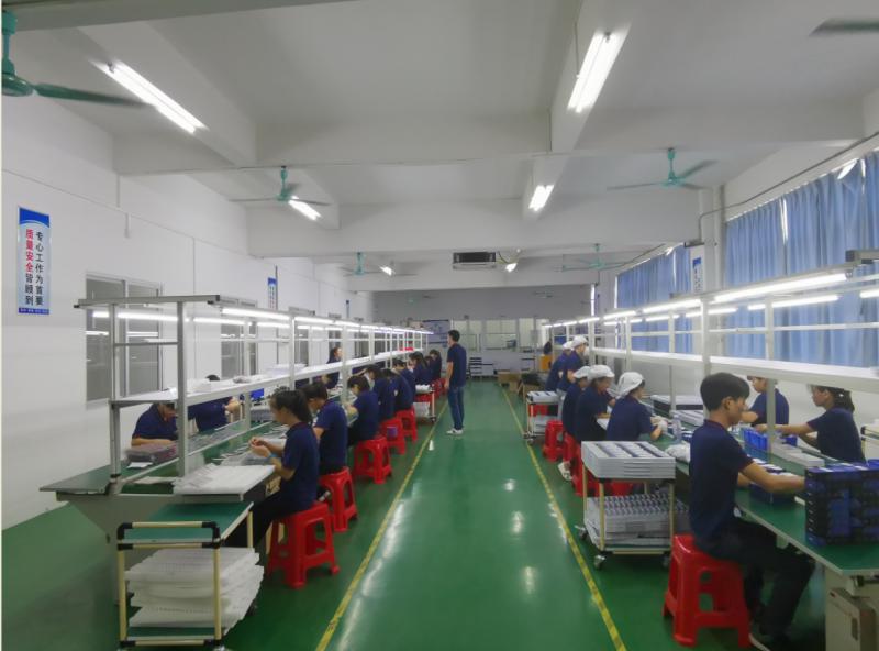 Verified China supplier - Shenzhen SHV Industrial Co., Ltd.