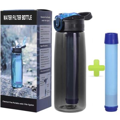 China Single Viable Bpa Plastic Water Bottles Wholesale Water Filter Bottle for sale